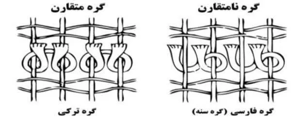 عکس گره متقارن و نامتقارن در کنار هم یا همان گره فارسی و ترکی - قالیشویی حریر تهران