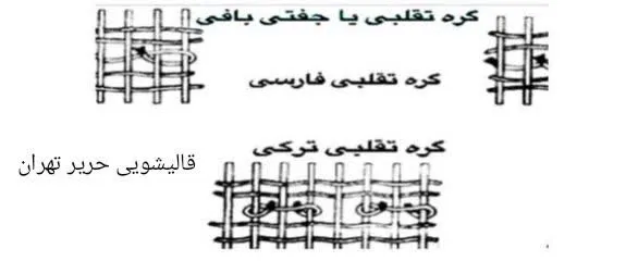 تصویر گره های تقلبی که اصالت فرش این هنر زیبای ایرانی را خدشه دار کرده است - قالیشویی حریر تهران